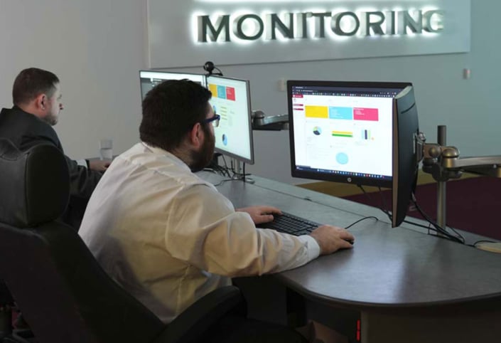 CCTV Monitoring FAQs